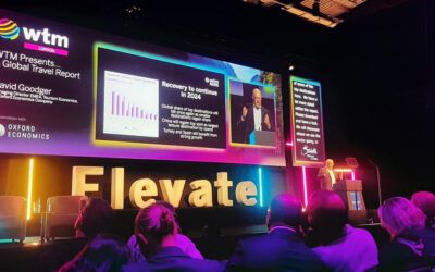 Riesgos y oportunidades para la evolución del turismo mundial en 2024.